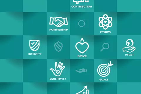 Keywords CSR